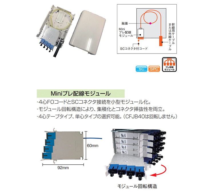 週末限定ンセール 業務用NECプロジェクターMT1050J80型 キャリー他フル装備 プロジェクター